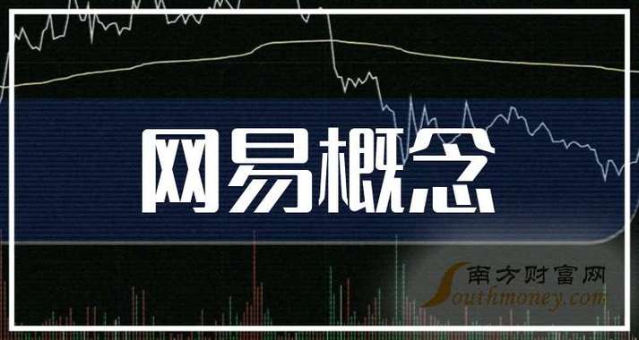 网易股价创新高,网易股价创新高的股票